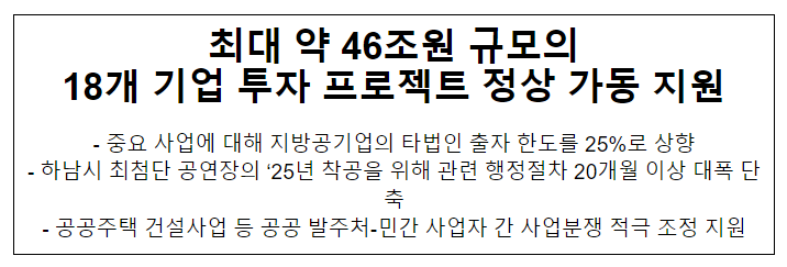 「기업의 투자 프로젝트 가동 지원 방안」 발표_기획재정부 「기업의 투자 프로젝트 가동 지원 방안」 발표_기획재정부