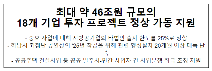 「기업의 투자 프로젝트 가동 지원 방안」 발표_기획재정부