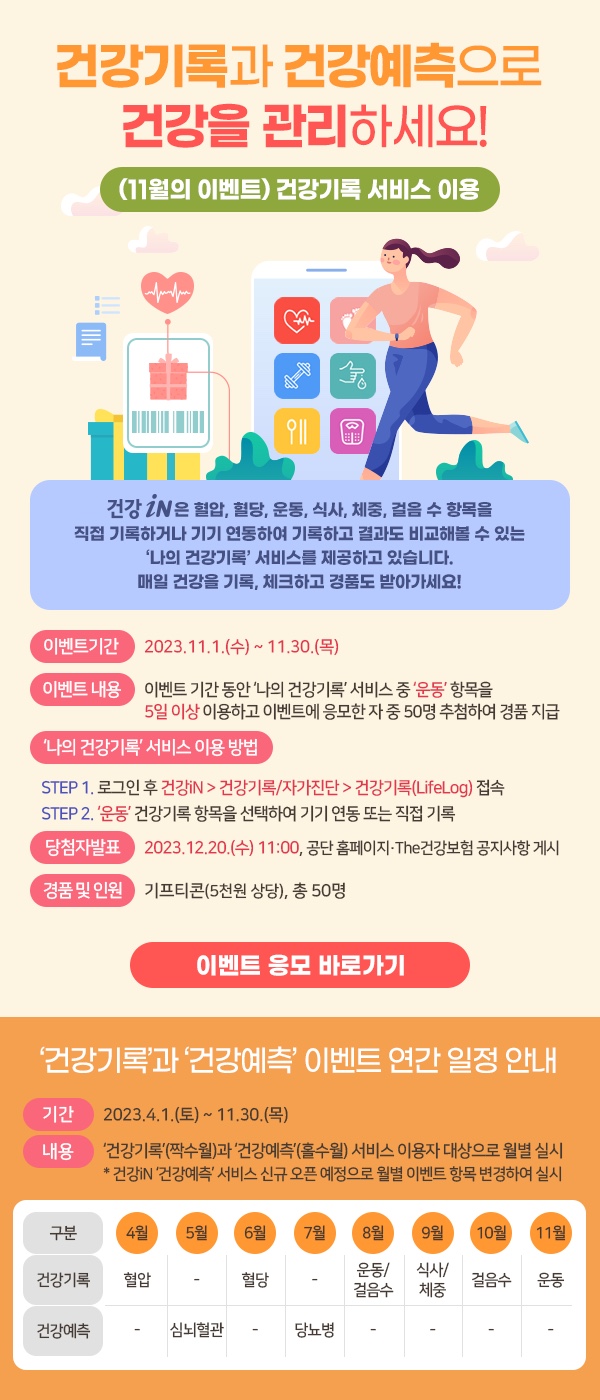건강기록과 건강예측 건강기록과 건강예측