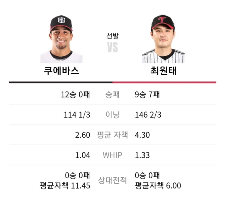 KS 코시 2차전 한국시리즈 경기일정 : 선발 라인업 쿠에바스 최원태