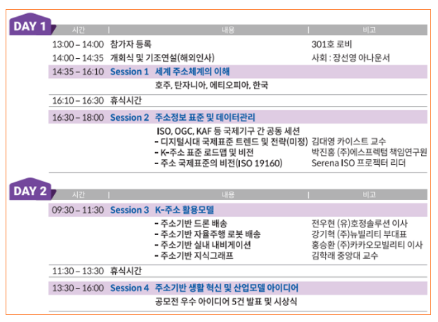 2023 세계주소콘퍼런스 개최 2023 세계주소콘퍼런스 개최