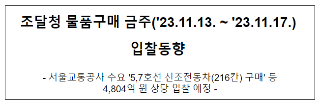 물품구매 금주(’23.11.13. ~ ’23.11.17.) 입찰동향 물품구매 금주(’23.11.13. ~ ’23.11.17.) 입찰동향