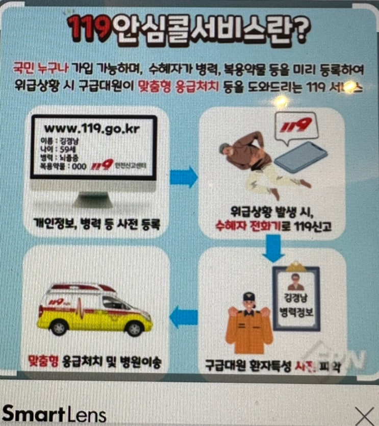  119안심콜서비스 임산부 노인등 수혜자 대리인 등록절차, 골든타임 지키기