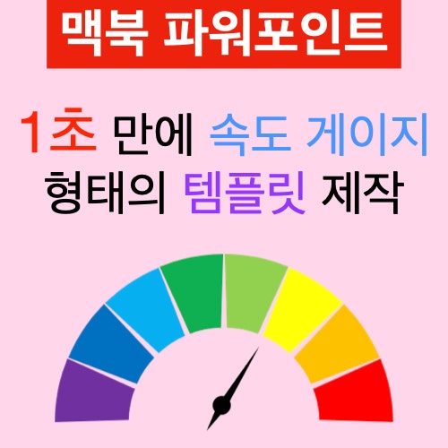 맥북에서 파워포인트(PPT)로 1초만에 만들 수 있는 복잡한 템플릿: 멋진 디자인을 빠르고 쉽게! 맥북에서 파워포인트(PPT)로 1초만에 만들 수 있는 복잡한 템플릿: 멋진 디자인을 빠르고 쉽게!
