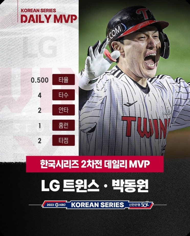KBO 코시 한국시리즈 KS 2차전 : 데일리 MVP 박동원 홈런 결승타 KT LG
