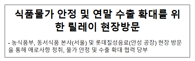 식품물가 안정 및 연말 수출 확대를 위한 릴레이 현장방문 식품물가 안정 및 연말 수출 확대를 위한 릴레이 현장방문