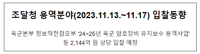 용역분야(2023.11.13.~11.17) 입찰동향 용역분야(2023.11.13.~11.17) 입찰동향