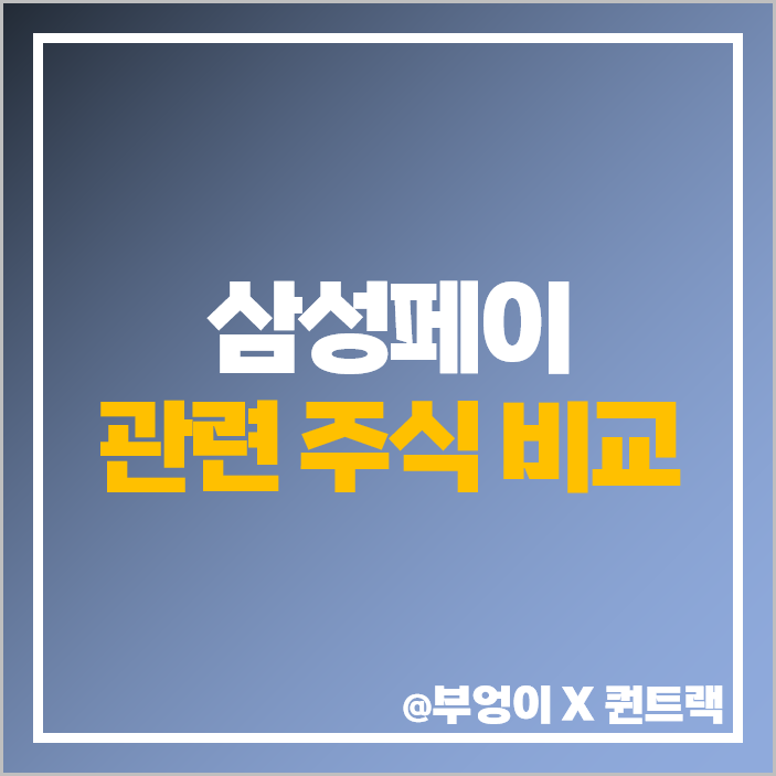 삼성페이 간편 결제 관련주 대장주 라온시큐어 주가 목표가 삼성페이 간편 결제 관련주 대장주 라온시큐어 주가 목표가