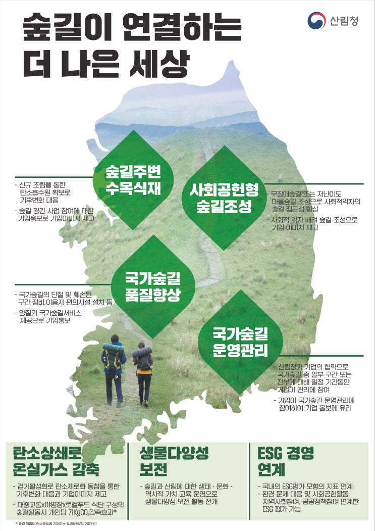 동서트레일 서쪽 구간 첫 삽을 뜨다! 동서트레일 서쪽 구간 첫 삽을 뜨다!