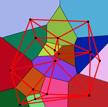 [OpenCV][C++] 들로네 삼각분할 Delaunay Triangulation 보로노이 voronoi 그래프 diagram 다이어그램 메쉬 mesh 삼각 삼각형 Subdiv2d