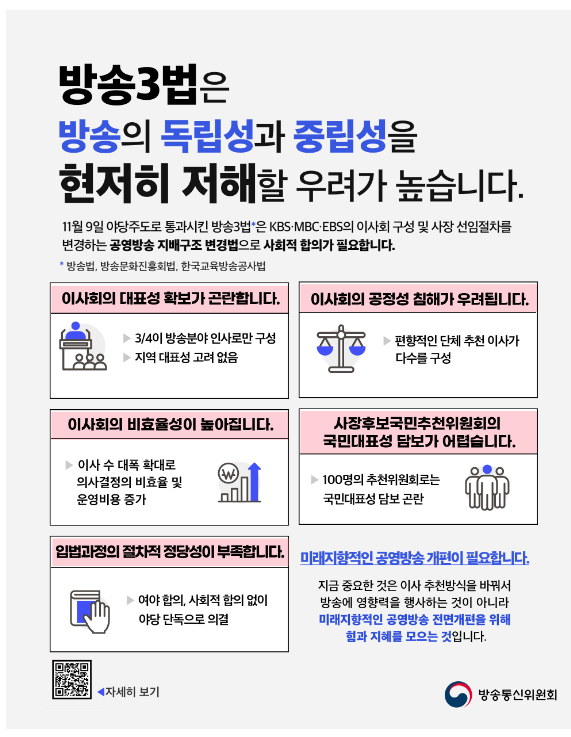 방송법 등 일부개정법률안 국회 본회의 의결에 대한 방송통신위원회 입장 방송법 등 일부개정법률안 국회 본회의 의결에 대한 방송통신위원회 입장