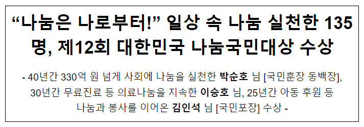 “나눔은 나로부터!” 일상 속 나눔 실천한 135명, 제12회 대한민국 나눔국민대상 수상 “나눔은 나로부터!” 일상 속 나눔 실천한 135명, 제12회 대한민국 나눔국민대상 수상