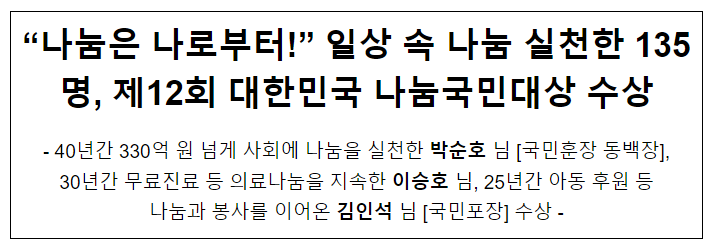 “나눔은 나로부터!” 일상 속 나눔 실천한 135명, 제12회 대한민국 나눔국민대상 수상