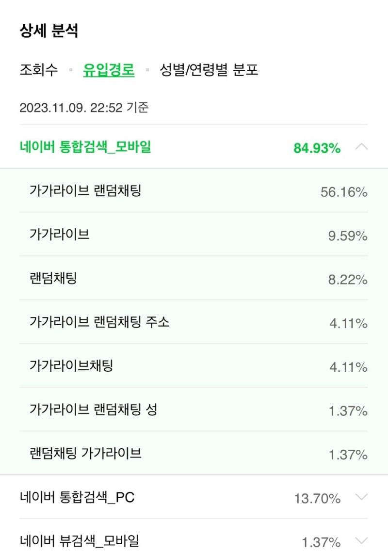 가가라이브 랜덤채팅 주소 접속하는 남녀 성비? 남자 여자 비율 알아보기(주소링크) : 네이버 블로그 가가라이브 랜덤채팅 주소 접속하는 남녀 성비? 남자 여자 비율 알아보기(주소링크) : 네이버 블로그