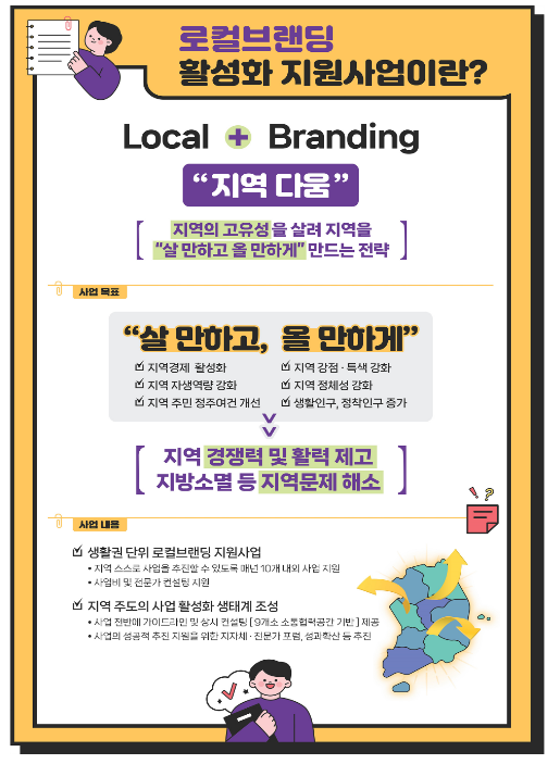 ‘살만하고 올 만한’ 지역 만들기로 지방시대 연다 ‘살만하고 올 만한’ 지역 만들기로 지방시대 연다