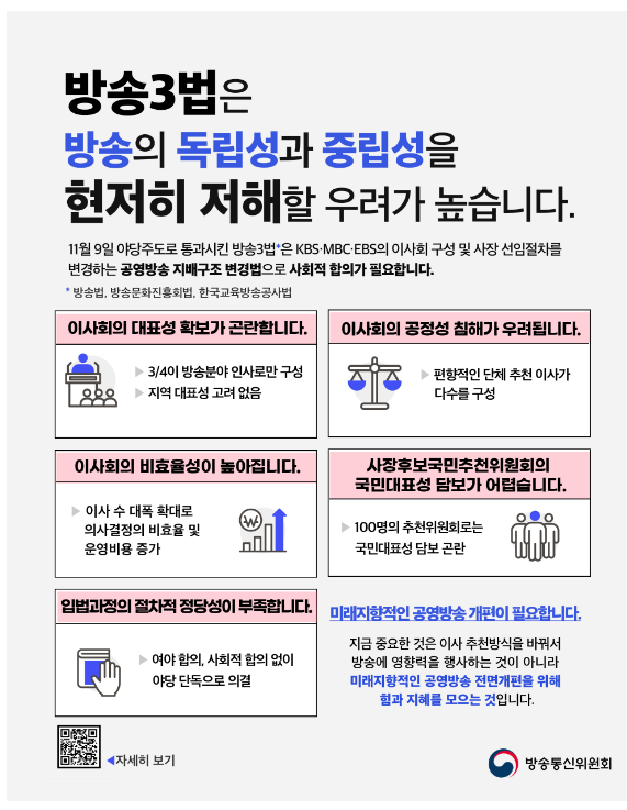 방송법 등 일부개정법률안 국회 본회의 의결에 대한 방송통신위원회 입장