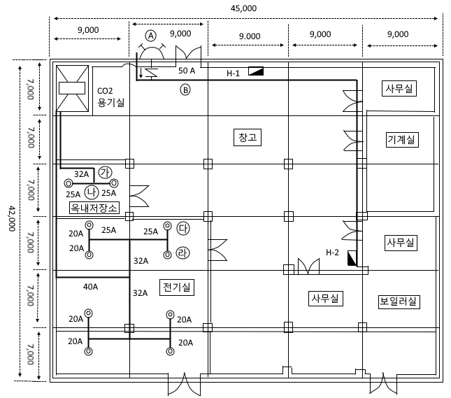이산화탄소(CO2) 소화설비 기출문제풀이 - 4