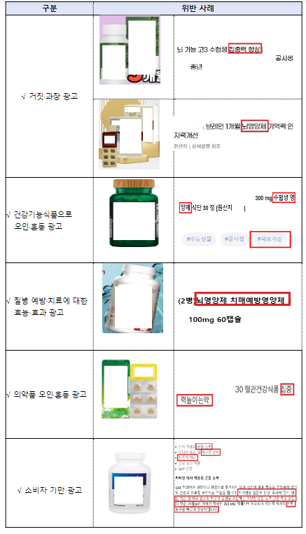 수험생·학부모를 현혹하는 식품·의약품 온라인 부당광고·불법판매 주의하세요! 수험생·학부모를 현혹하는 식품·의약품 온라인 부당광고·불법판매 주의하세요!