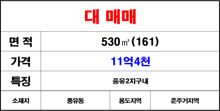  김해 풍유2지구 풍유동 토지매매 창고 창고 공장 부지 매매