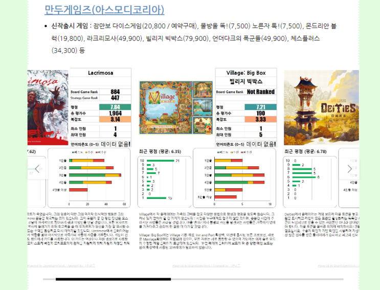  구글 앱스 스크립트로 BoardGameGeek API 정리하기