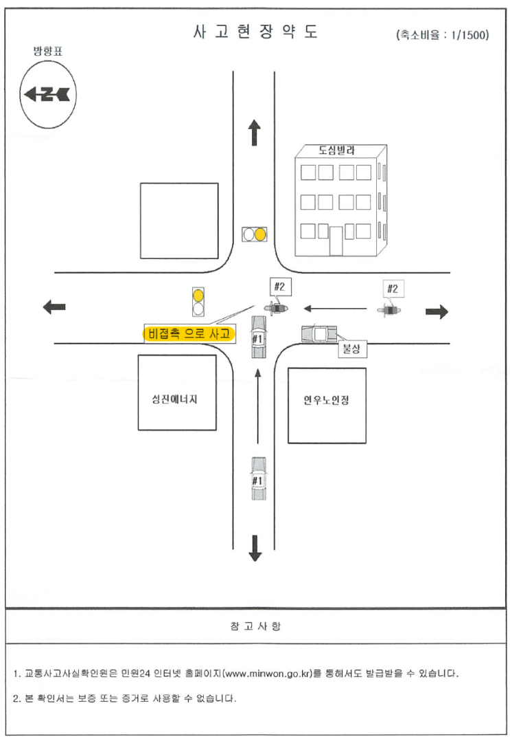  [배달대행교통사고] 비접촉사고_전치3주 합의와 피해자 직접청구
