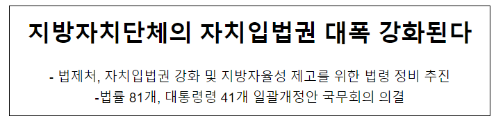 지방자치단체의 자치입법권 대폭 강화된다 지방자치단체의 자치입법권 대폭 강화된다