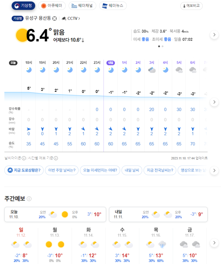  안전한 캠핑을 즐기자, 캠핑장 날씨와 바람 정보 알아보는 꿀팁,