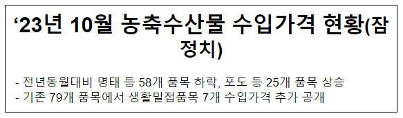 ’23년 10월 농축수산물 수입가격 현황(잠정치) ’23년 10월 농축수산물 수입가격 현황(잠정치)