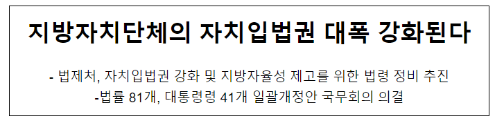 지방자치단체의 자치입법권 대폭 강화된다