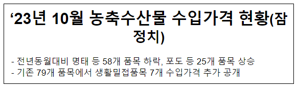 ’23년 10월 농축수산물 수입가격 현황(잠정치)