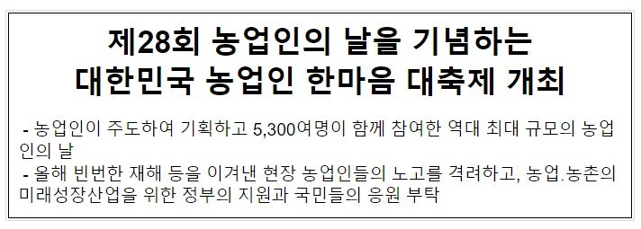 제28회 농업인의 날을 기념하는 대한민국 농업인 한마음 대축제 개최