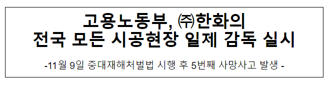 고용노동부, 한화의 전국 모든 시공현장 일제 감독 실시