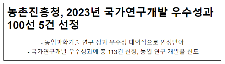 농촌진흥청, 2023년 국가연구개발 우수성과 100선 5건 선정 농촌진흥청, 2023년 국가연구개발 우수성과 100선 5건 선정