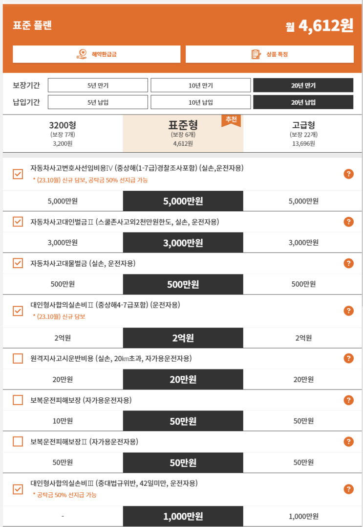 운전자보험 필수 보장으로만 가입하기- 최저보험료 제약 없는 다이렉트 추천 운전자보험 필수 보장으로만 가입하기- 최저보험료 제약 없는 다이렉트 추천