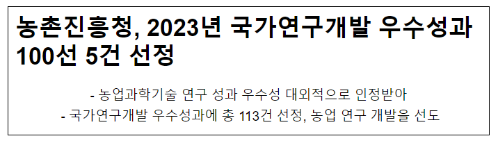 농촌진흥청, 2023년 국가연구개발 우수성과 100선 5건 선정