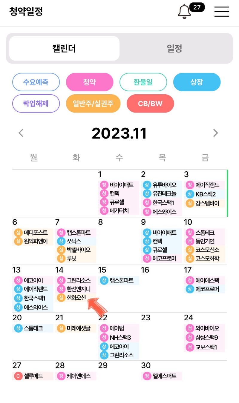 에코플라스틱, 미코바이오메드 유상증자 - 발행가액, 권리매도, 주가 : 네이버 블로그