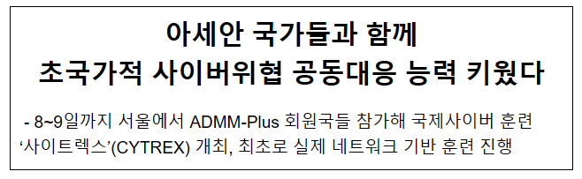 ADMM-Plus 국제사이버 훈련 ‘사이트렉스’(CYTREX) 개최 ADMM-Plus 국제사이버 훈련 ‘사이트렉스’(CYTREX) 개최