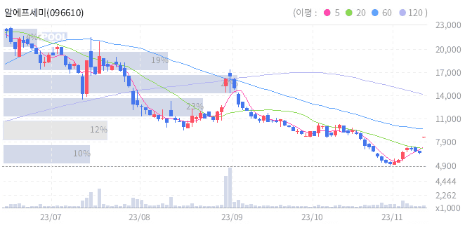 <b>AI</b>---스마트폰 시대 끝나나…옷에 붙이는 '<b>AI</b> 기기' 나왔다