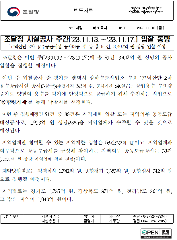조달청 시설공사 주간(’23.11.13.~'23.11.17.) 입찰 동향 조달청 시설공사 주간(’23.11.13.~'23.11.17.) 입찰 동향