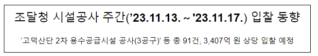 조달청 시설공사 주간(’23.11.13.～’23.11.17.) 입찰 동향