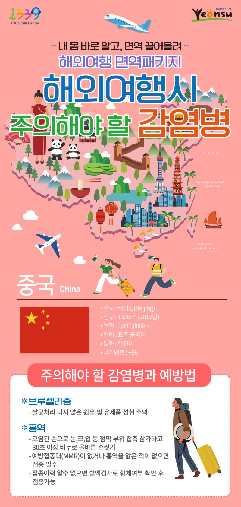 생활 정보] 해외여행 면역패키지 중국편 : 네이버 블로그