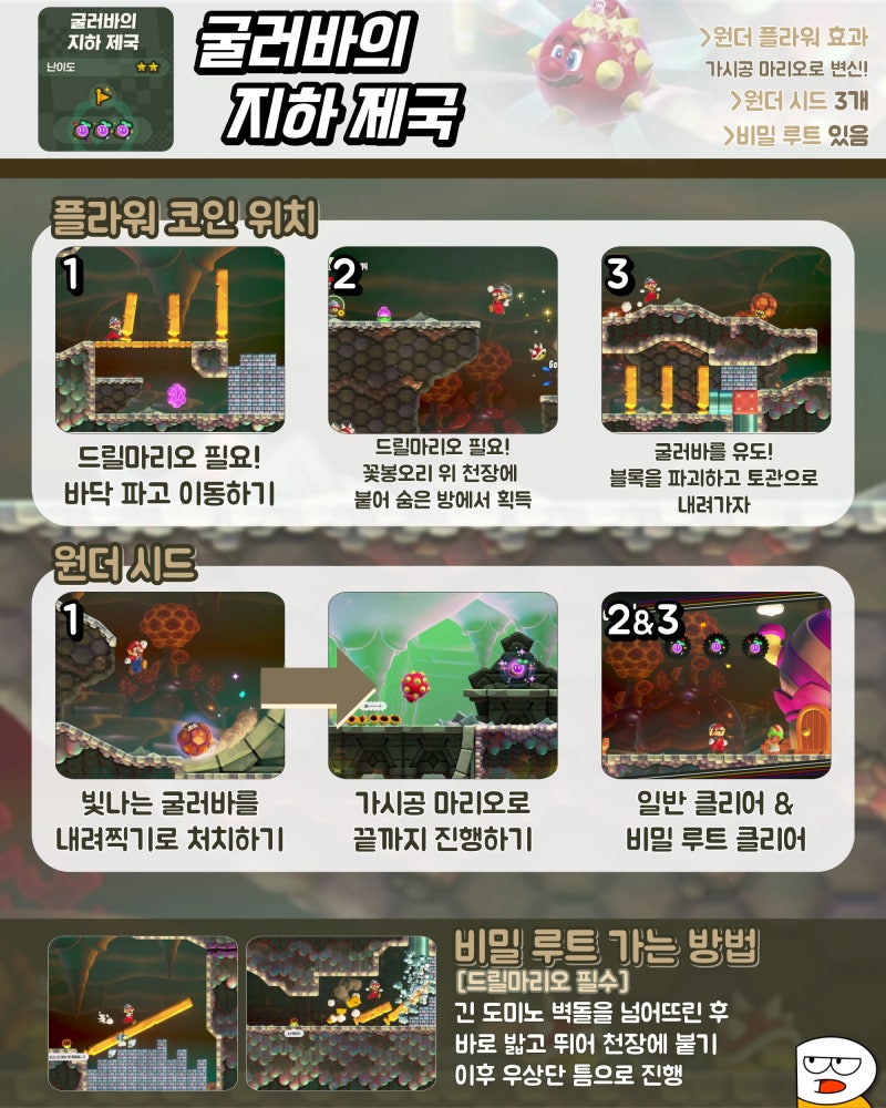 슈퍼마리오 원더 굴러바의 지하제국 공략 비밀 루트 원더시드 위치 : 네이버 블로그, image size:800x1000