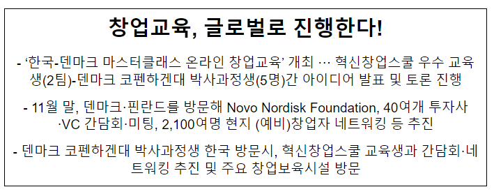 창업교육, 글로벌로 진행한다! 창업교육, 글로벌로 진행한다!