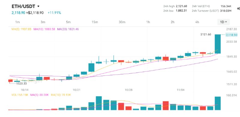 SE 8cbe9b39 7f5a 11ee a51d 5f6f314c423b