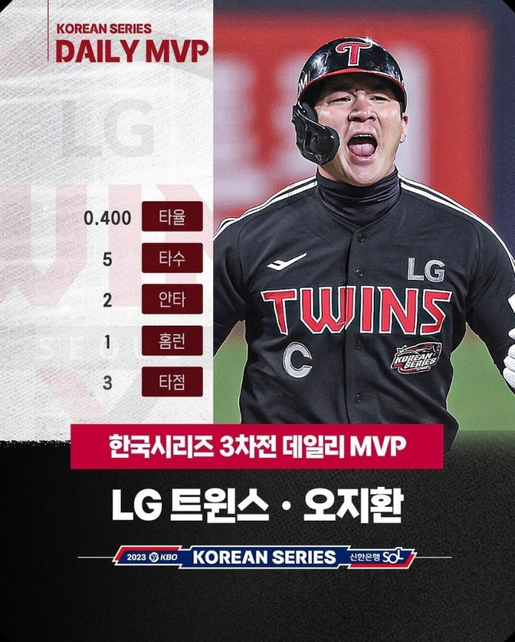 KBO 코시 한국시리즈 KS 3차전 : 데일리 MVP 오지환 홈런 결승타 KT LG