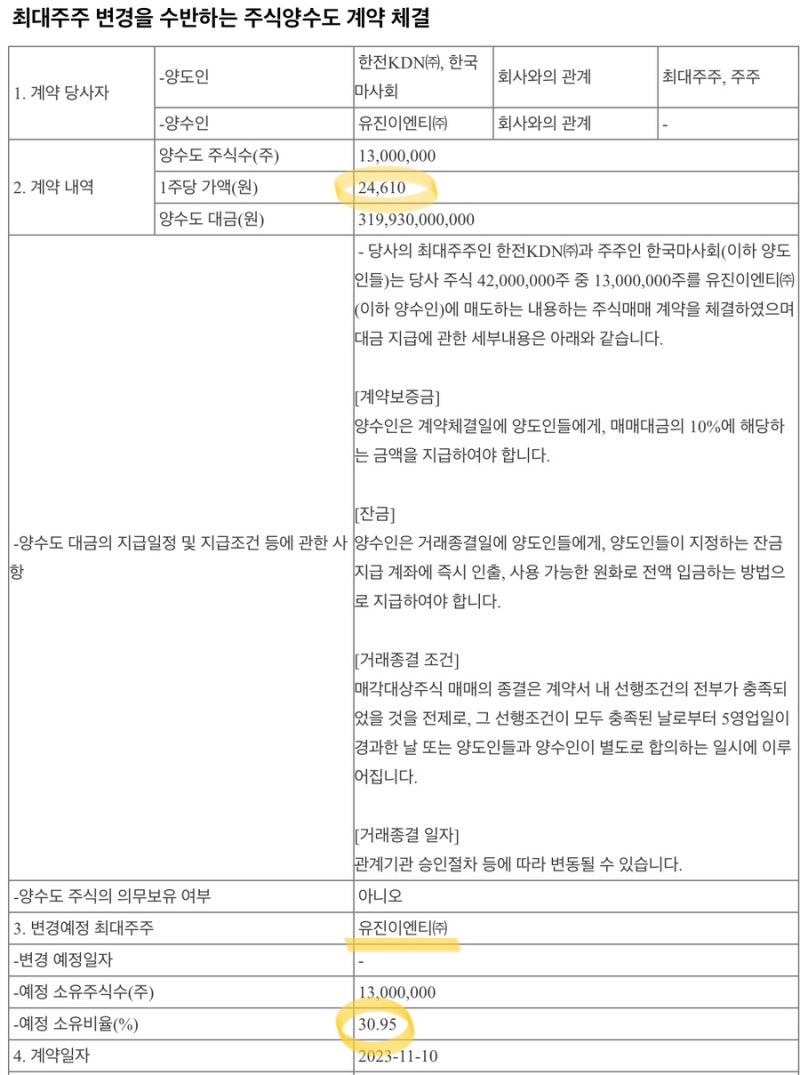 11/10 - 유진기업 YTN 인수 / 메리츠금융지주 자사주 소각 : 네이버 블로그