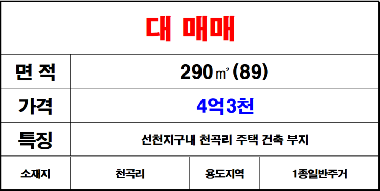  김해 주촌 천곡리 선천지구 대 토지 매매 주택 부지 매매