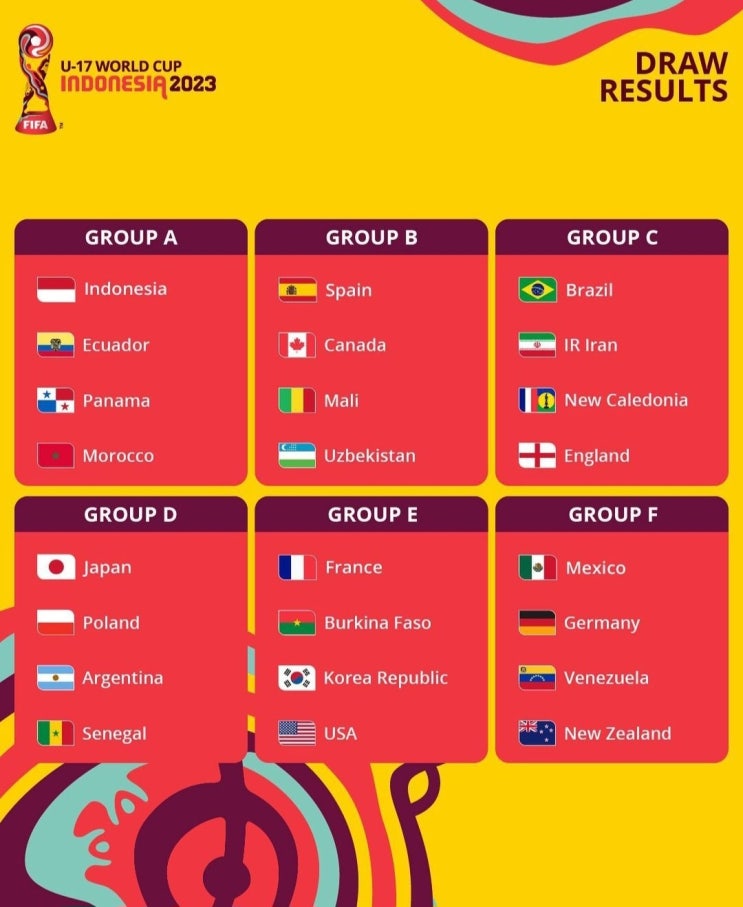 2023 U-17 인도네시아 월드컵 조편성 경기일정 스페인 에콰도르 프랑스 미국 캐나다 모로코 파나마 잉글랜드 아르헨티나 일본 중계