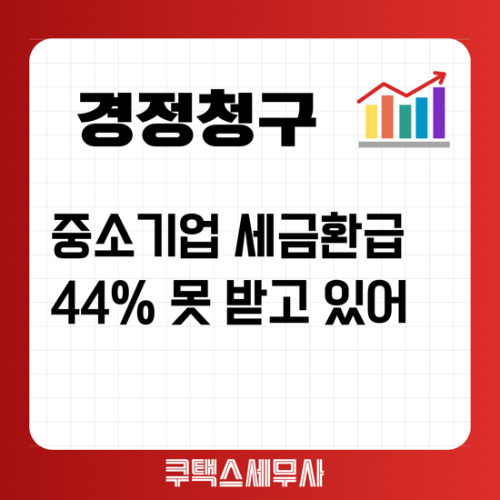  [경정청구세무사] 중소기업 44% 경정청구 환급 못 받고 있어