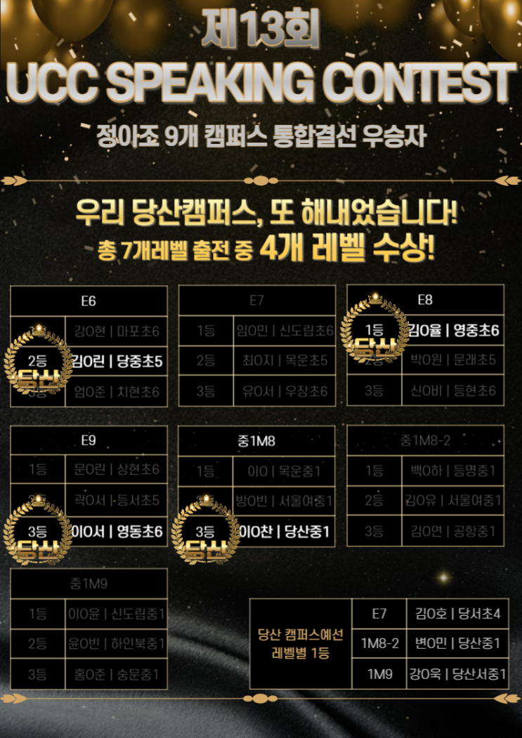  당산 정이조영어학원 UCC SPEAKING CONTEST 캠퍼스통합결선우승자